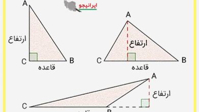 نمونه ای از ارتفاع مثلث به شکل های مختلف