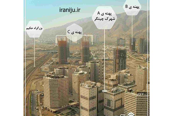 نمای کلی از پهنه های شهرک چیتگر