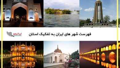 لیست شهرهای ایران بر اساس استان