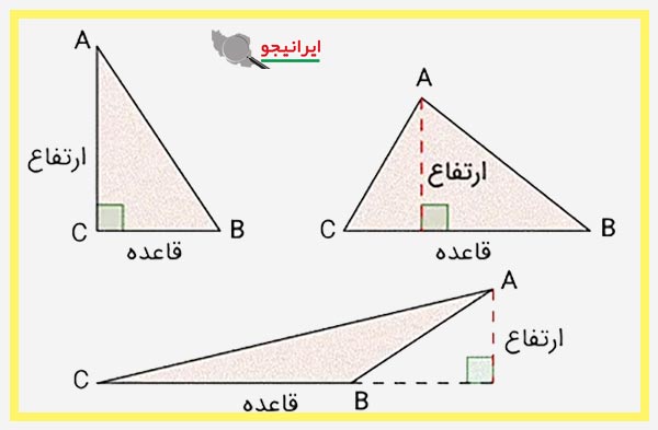 نمونه ای از ارتفاع مثلث به شکل های مختلف