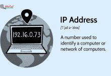 IP چیست و انواع آن
