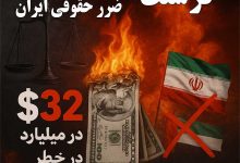 قرارداد کرسنت چه بود و چه خساراتی به همراه داشت