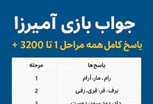 پاسخنامه و راهنمای کامل جواب بازی آمیرزا برای همه مراحل از 1 تا 3200