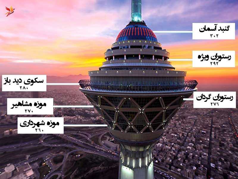 مروری بر تفریحات برج میلاد تهران در طبقات مختلف