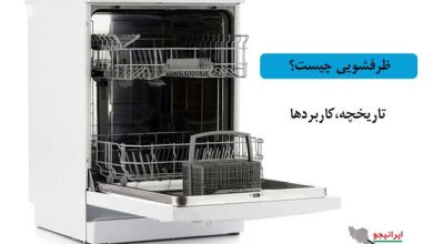 ماشین ظرفشویی چیست؟ نحوه کارکرد، تاریخچه و انواع Dishwasher